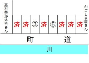 R7.8月8日現在